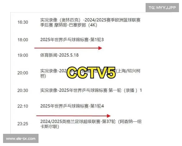 乒乓球世锦赛精彩直播赛事全程报道与实时战况分析 乒乓球世锦赛精彩直播赛事全程报道与实时战况分析