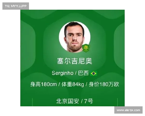 塞尔吉尼奥将迎国安首秀 博主分享其一个月前标准照拍摄花絮 塞尔吉尼奥将迎国安首秀 博主分享其一个月前标准照拍摄花絮